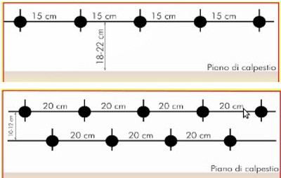 posizione fori per installazione antiumidità